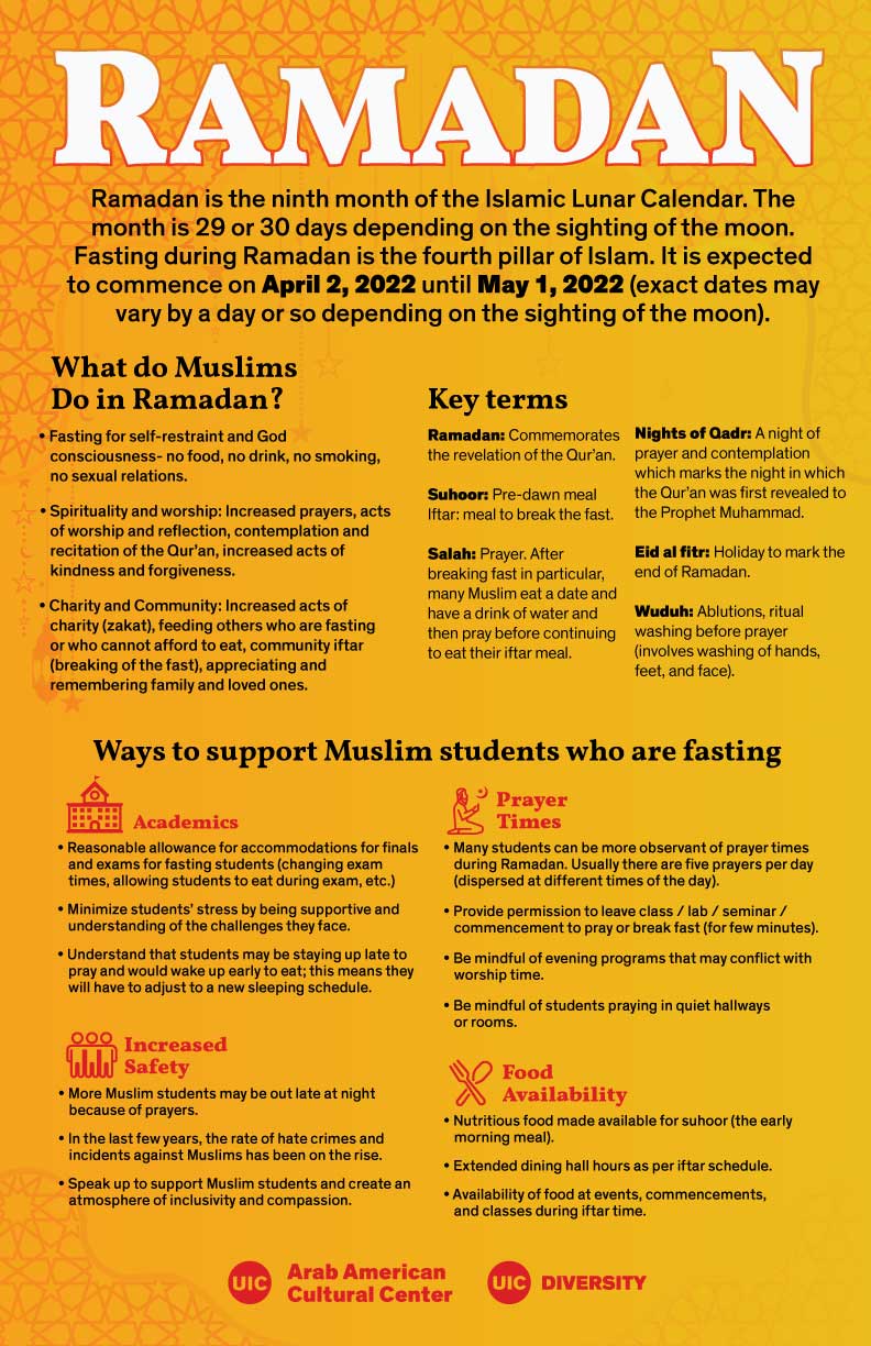 Flyer background is light orange to yello with an imprint of geometric art. The top has the word Ramadan in large white font. The rest of the flyer has informaiton about Ramadan in black and red font.