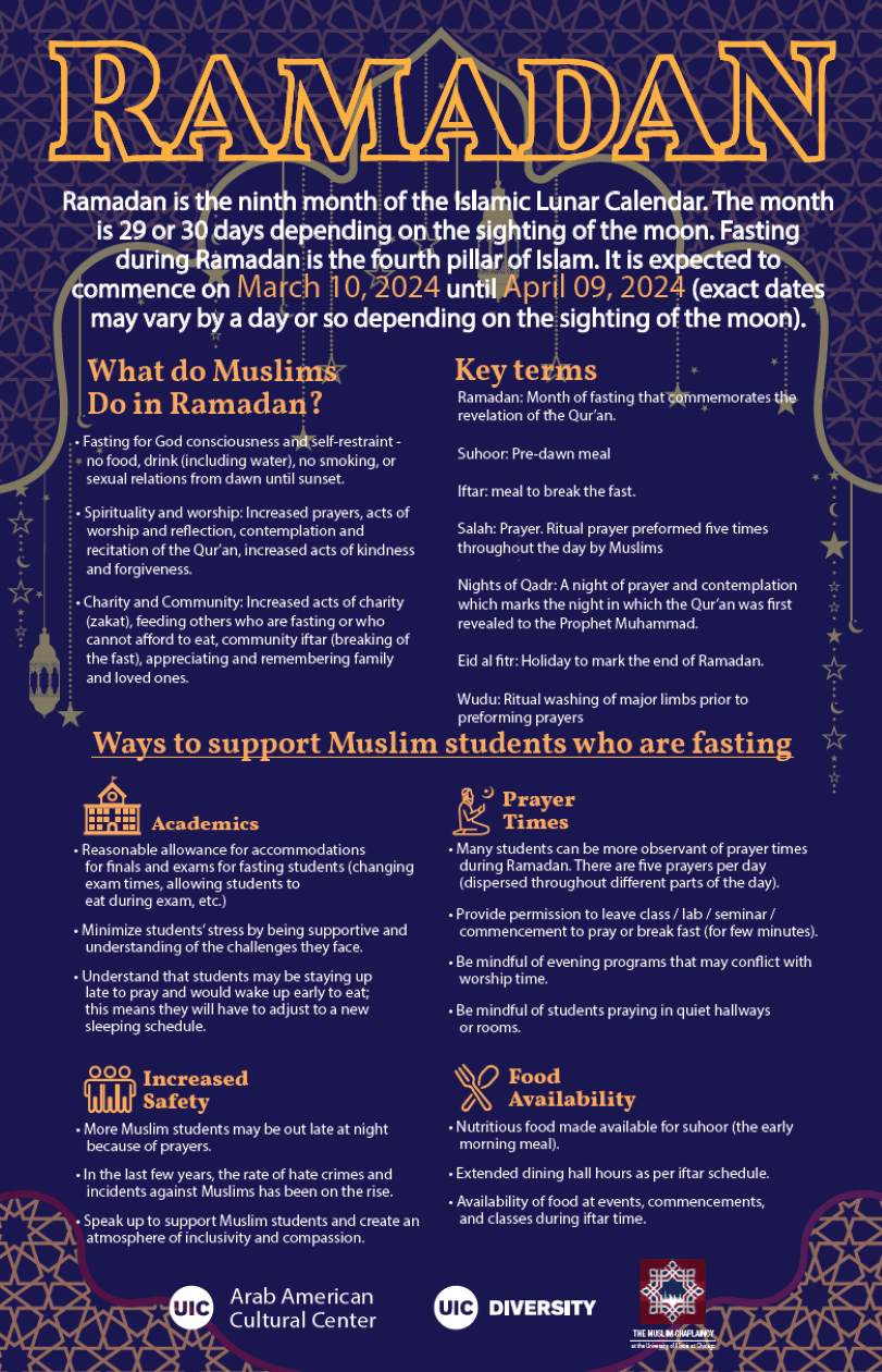 Flyer background is blue with an imprint of geometric art. The top has the word Ramadan in large orange font. The rest of the flyer has informaiton about Ramadan in white and orange font. Logos are at the bottom